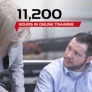 11,200 hours Online-Training