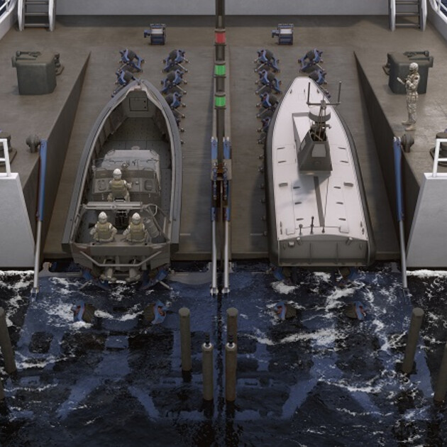 Suitable for launch and recovery of USV‘s Suitable for launch and recovery of USV‘s