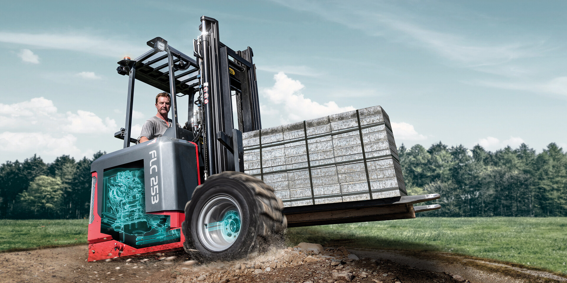 Truck Mounted Forklift - FLC Truck Mounted Forklift - FLC