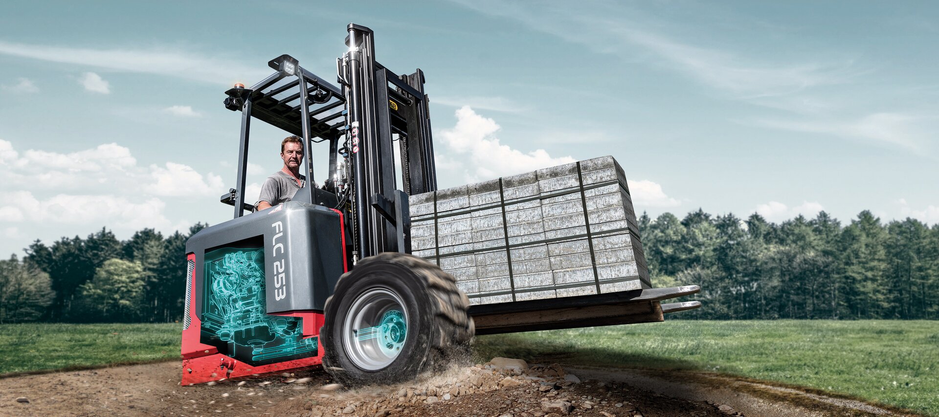 Truck Mounted Forklift - FLC Truck Mounted Forklift - FLC