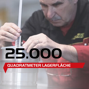 20 Jahre Ersatzteilverfügbarkeit