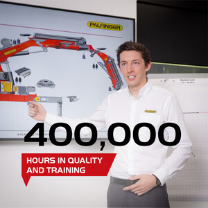 400,000 Hours in Quality and Training