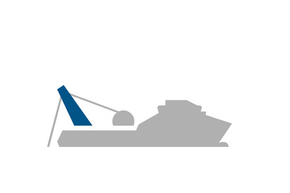 Lifting and Handling Equipment Lifting and Handling Equipment