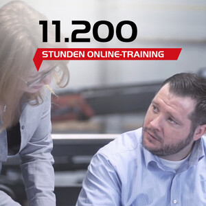 11.200 Stunden Online-Training