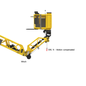 Offshore Passenger Transfer System - Basket Offshore Passenger Transfer System - Basket